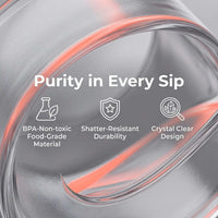 Best portable blender features BPA-free materials, shatter-resistant design, and crystal clear visibility.