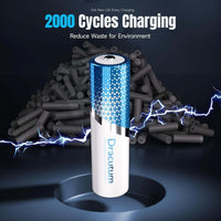 Rechargeable AA batteries with blue design, promoting 2000 cycles of charging for everyday devices.
