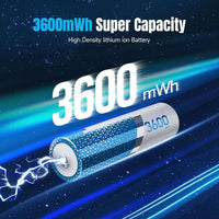 3600mWh super capacity rechargeable AA batteries for everyday devices with high density lithium ion power.