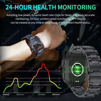 Men Smartwatch with Flashlight 2025 – 1.81" HD Bluetooth Call Smart Watch, IP68 Waterproof Fitness Clock for Android & iOS