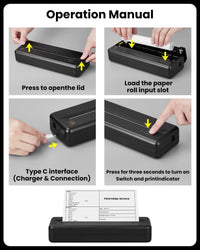 Operation manual for compact thermal printer showing loading paper and connectivity steps.
