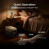 DELTA 3 Max Portable Power Station 2048Wh – Solar Generator with 3400W X-Boost, LiFePO4 Battery, 0-80% in 1.13Hr for Home Backup & RV