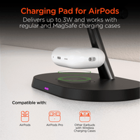 HyperGear MaxCharge Pro 3-in-1 MagSafe Charging Station